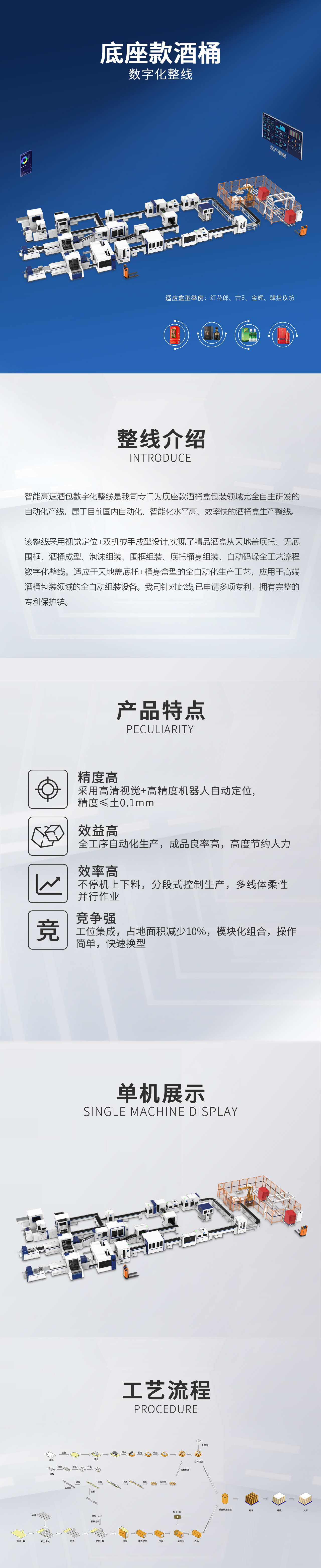 底座款酒桶數(shù)字化整線.jpg